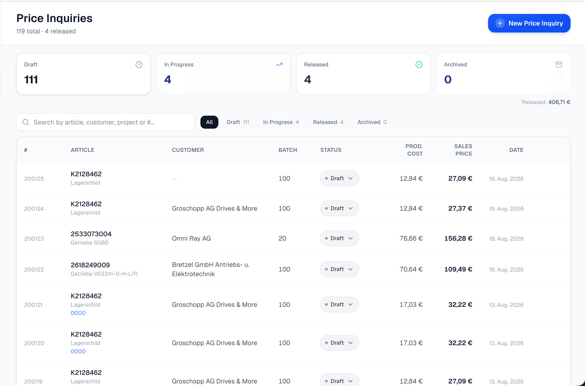 Price inquiries overview with production cost and sales price per order